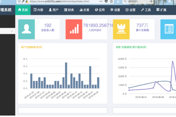 php 网站进入后台_网站后台管理