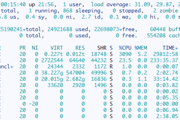 如何识别并解决Linux服务器的性能瓶颈？