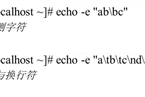 如何在Linux系统中向行末添加特定字符？  第1张