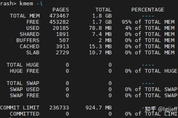 如何在Linux系统中配置转储文件？