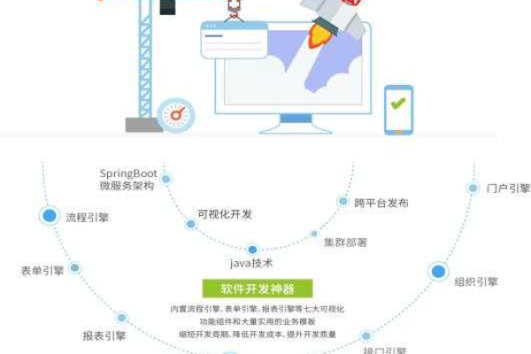 AppCan是什么？探索这款强大开发工具的功能与优势