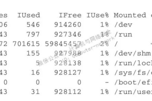 如何在Linux中修改数组的值？