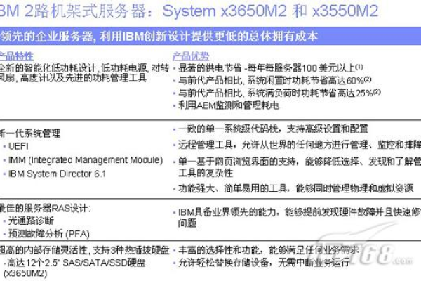 IBM服务器配置中的32T代表什么含义？  第1张