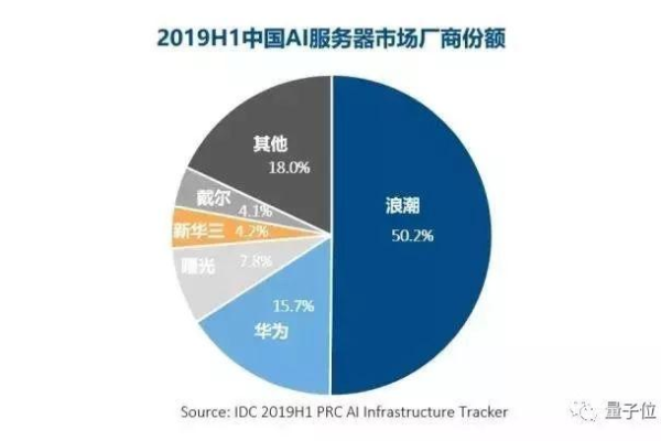 三星为何选择不在国内设立服务器？揭秘背后的战略考量