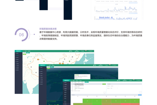 漂亮大气网站_智慧大气智能化大气监测管治平台Alpha Maps