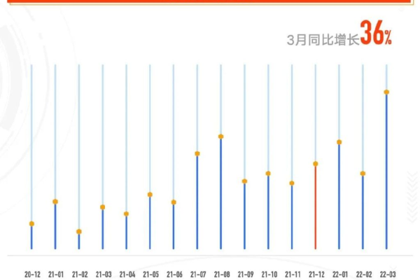 抖音直播服务器究竟扮演着什么关键角色？