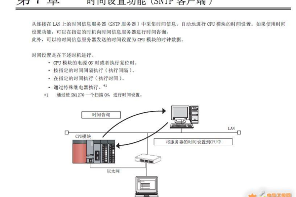 如何设置时间服务器？