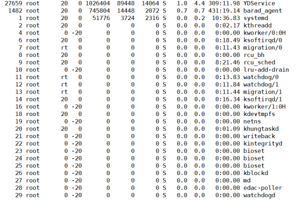 在Linux系统中，环境变量的优先级是如何决定的？  第1张