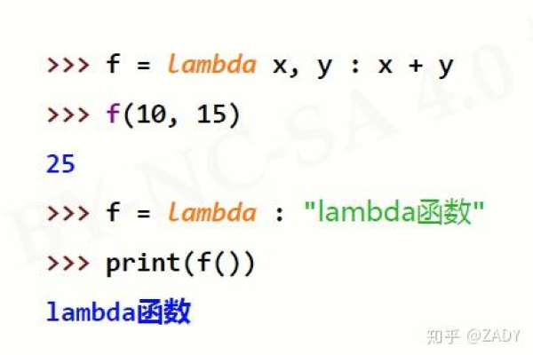 python q函数 示例函数(Python