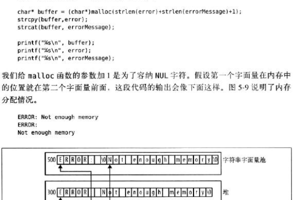 如何正确初始化字符串数组？