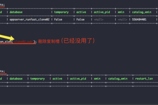 PostgreSQL空间信息科学_RDS for PostgreSQL主备实例磁盘空间和备份空间的区别