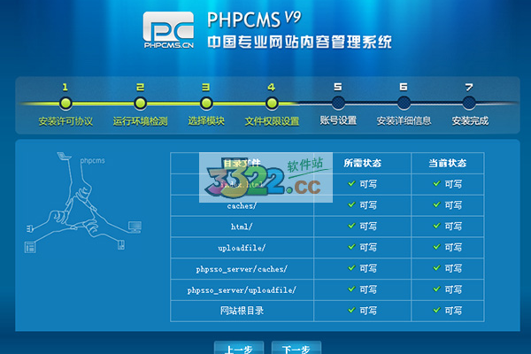 php开源cms_PHP  第1张