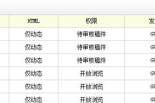 如何在DedeCMS中实现批量取消文档审核的功能？