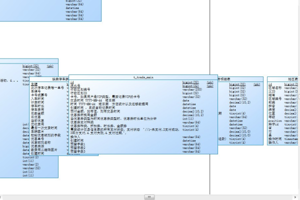 powerdesigner连接mysql数据库_配置云数据库MySQL/MySQL数据库连接