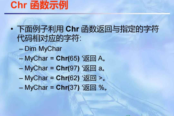 Chr函数是什么？它在编程中有什么作用？