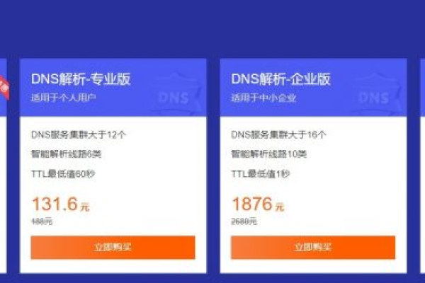 免费域名注册信息揭秘，隐藏在优惠背后的疑问点是什么？