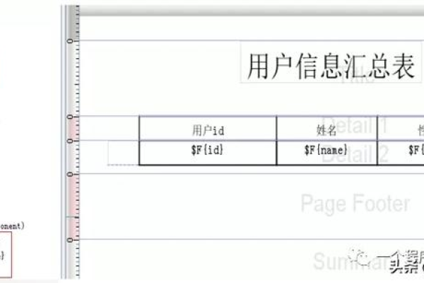 ireport，这款报告工具有何独特之处？