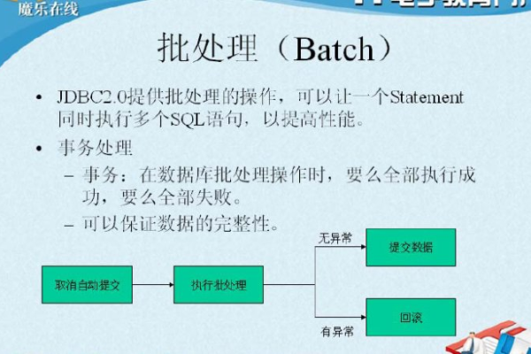 批处理编程编程实例