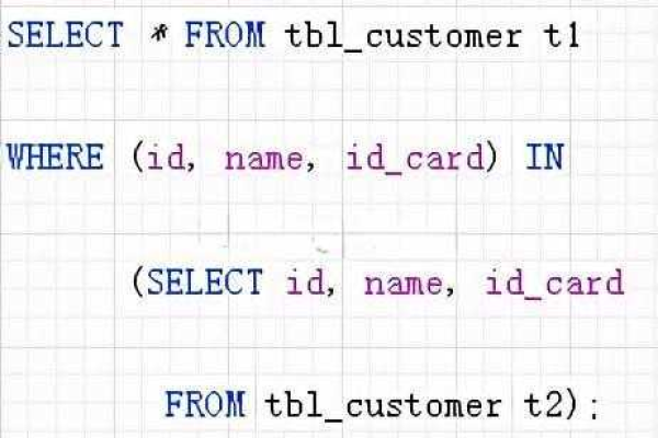 SQL中的不等于操作是如何实现的？