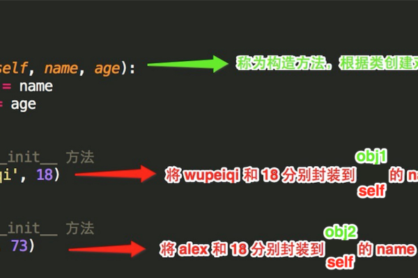 python 数据库封装_转封装管理  第1张