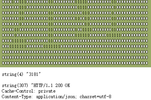 php简单验证码_PHP  第1张