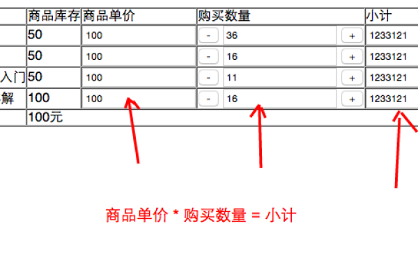 php 购物车数据库实现_PHP  第1张