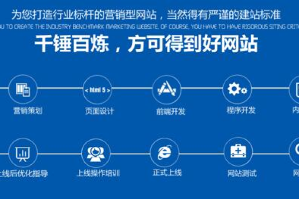 郑州net域名注册网站有哪些贴心服务，能解决企业注册难题？