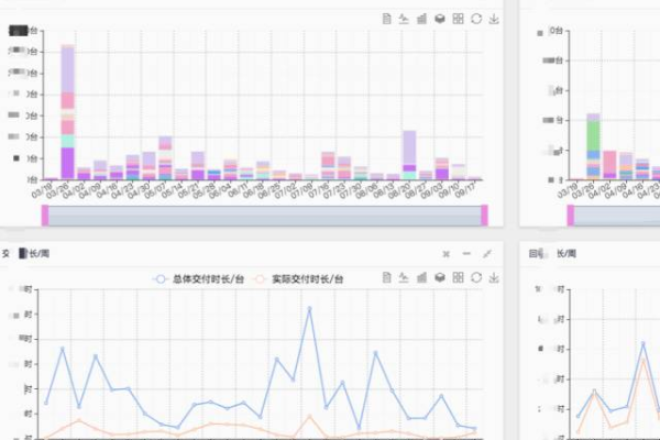 云堡垒机运维报表，如何有效监控和优化你的IT基础设施？