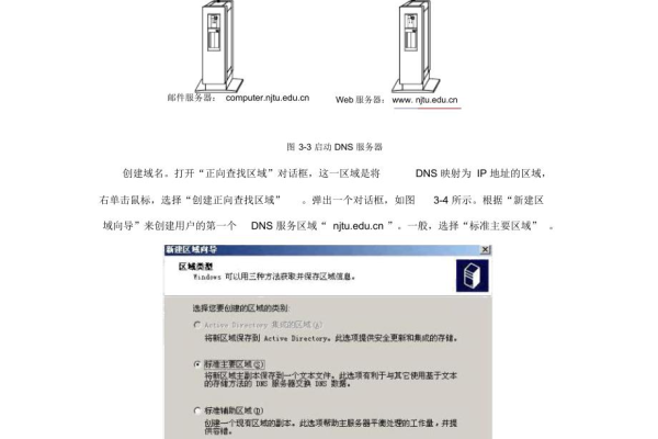 如何正确配置服务器的网络设置开关？