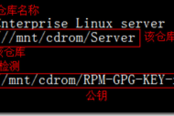 phpwind能做网站吗_镜像部署PHPWind论坛系统（Linux