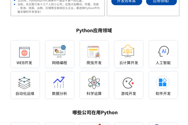 python+web  第1张