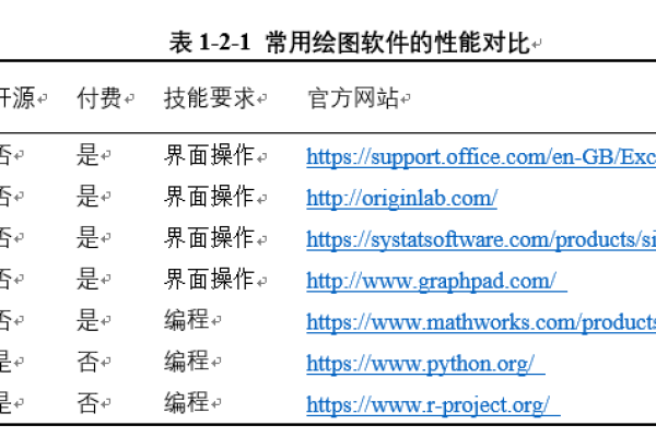 BR是什么软件？探究其功能与用途