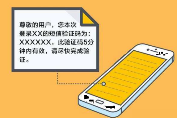 平台短信验证码_发送短信验证码