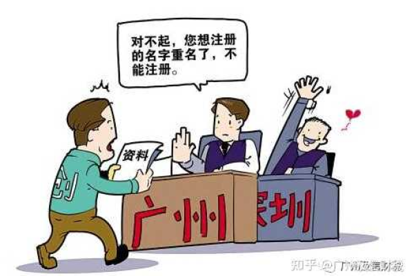 如何轻松核实一个域名是否已被他人注册？