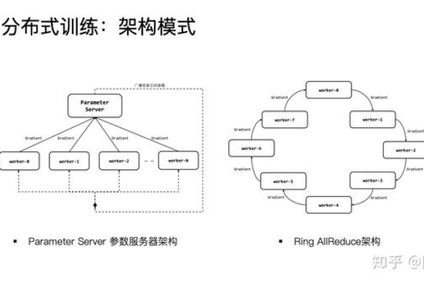 python 移动 深度学习_深度学习模型预测  第1张