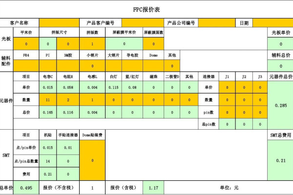 品牌网站制作报价表_定制双品牌