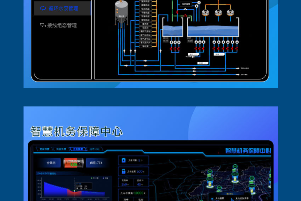 普陀区网站建设前端_前端API  第1张