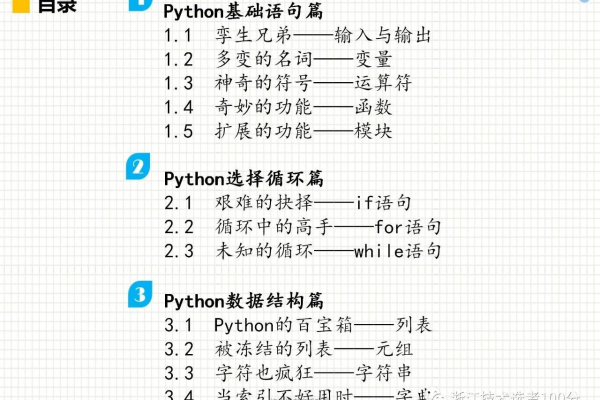 python干什么_模型目录能干什么  第1张