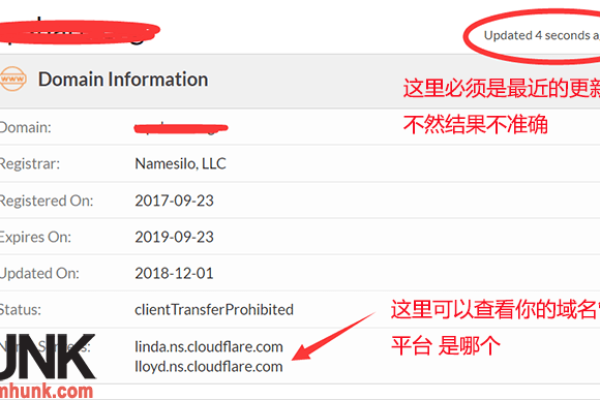 为什么我无法在域名查询中找到该域名的注册信息？