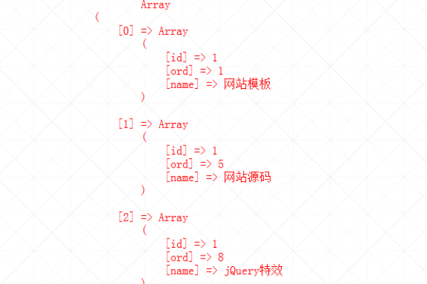 php二维数组读取_数组  第1张