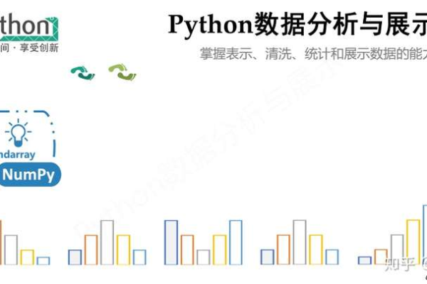 python数据_Python