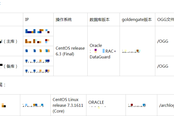 如何在DedeCMS中高效使用万能循环标签（loop）和万能调用标签（sql）进行内容管理？