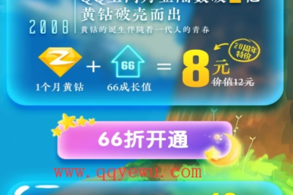 QQ空间黄钻绿钻联合活动，双钻齐开享特价优惠，你了解多少？