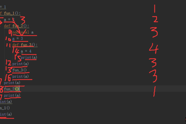 python取整函数 示例函数(Python  第1张