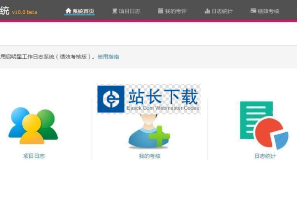 pageadmin企业网站管理系统_登录系统网站