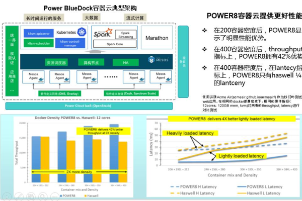 power云服务器_枚举：PowerState:DEVICE_POWER_STATE  第1张