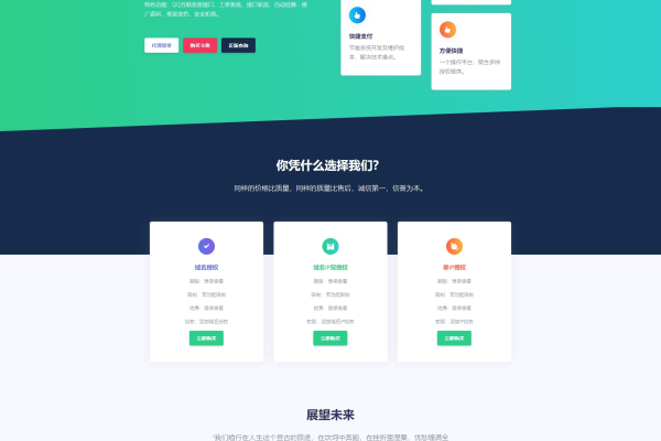 php 网站授权_PHP  第1张