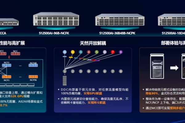 如何为中小型企业选择适合的小型服务器配置以优化联网场景？