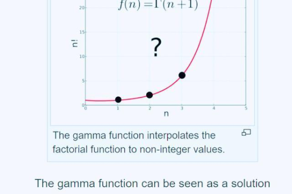 Gamma函数是什么？它在数学中扮演什么角色？