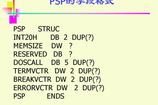 ps dds存储_dds  第1张